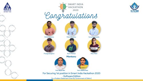 National Level Event (SMART INDIA HACKATHON 2020)
